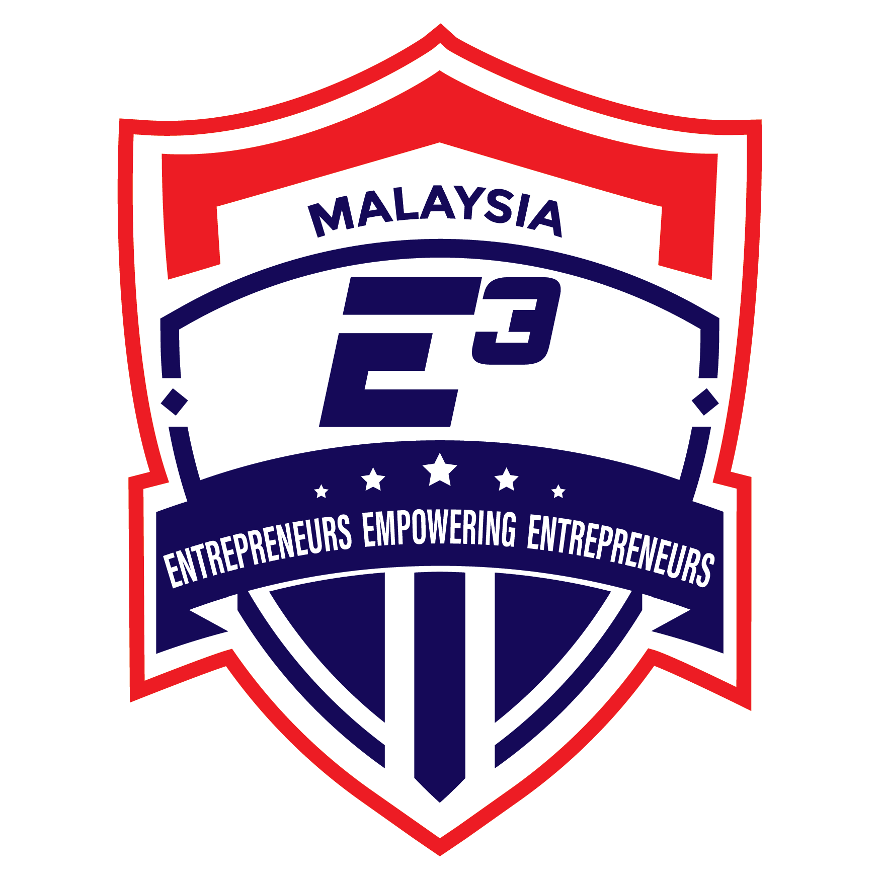 Entrepreneurs Empowering Entrepeneurs (E3)